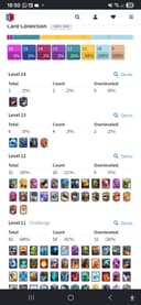 Conta clash royale 8000 troféus 13 evos 3 heróis e 6429 gemas - imagem 2
